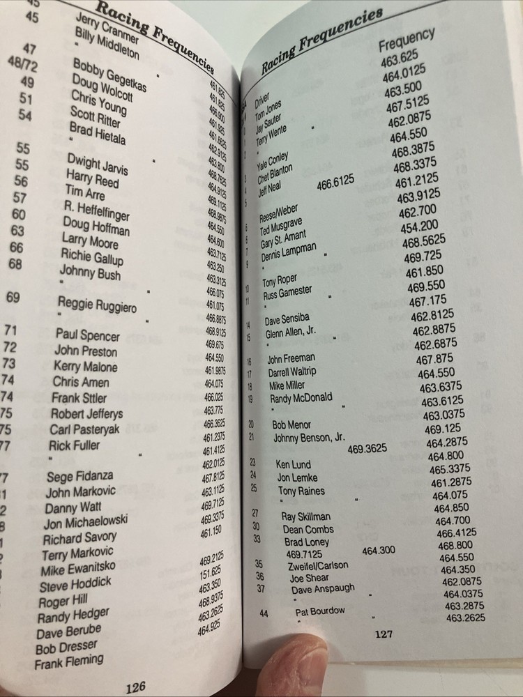 1994 Uniden Bearcat SportCat Frequency Guide
