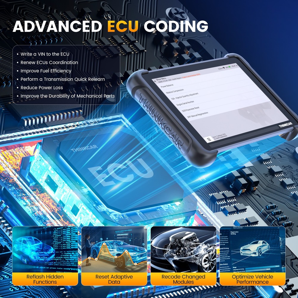 ThinkScan 689BT OBD2 Scanner & TPMS；ECU Coding Tool Bidirectional Diagnostics