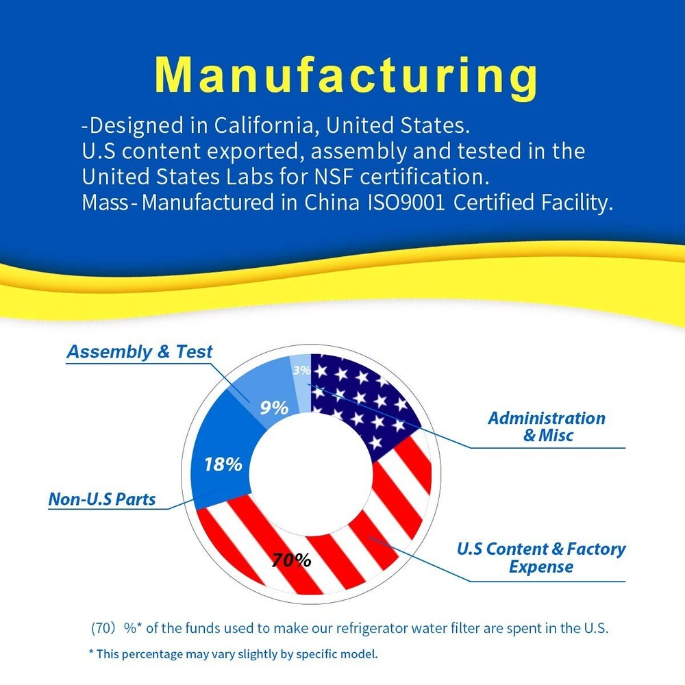 EXCELPURE DA29-00020B Replacement for Samsung HAF-CIN, RF28HMEDBSR,DA97-08006A