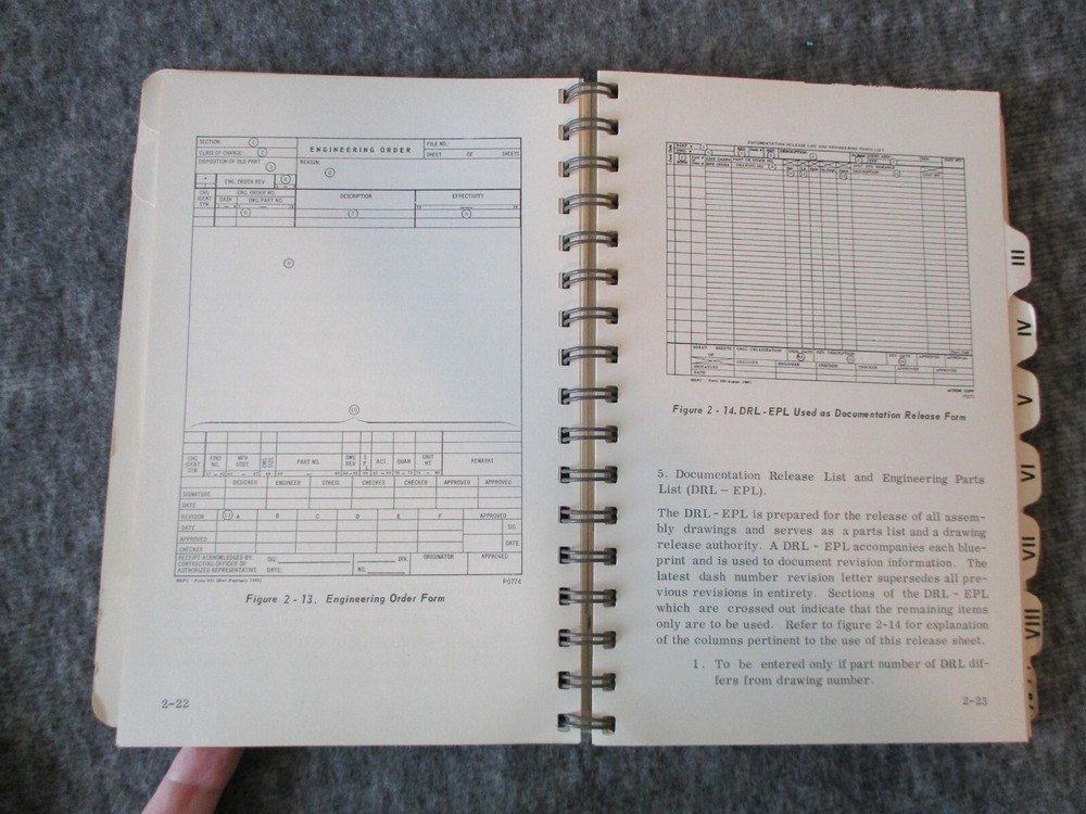 NASA MSFC APOLLO SATURN RELIABILITY CHRYSLER SPACE REQUIREMENTS MANUAL+GE FOLDER