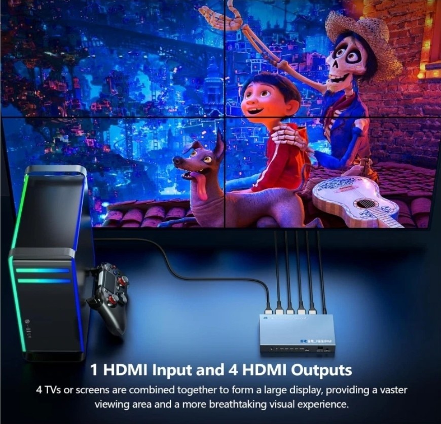 4K 30HZ 2x2 Video Wall Controller, HDMI Input with 12 Modes, 180° Rotation Split