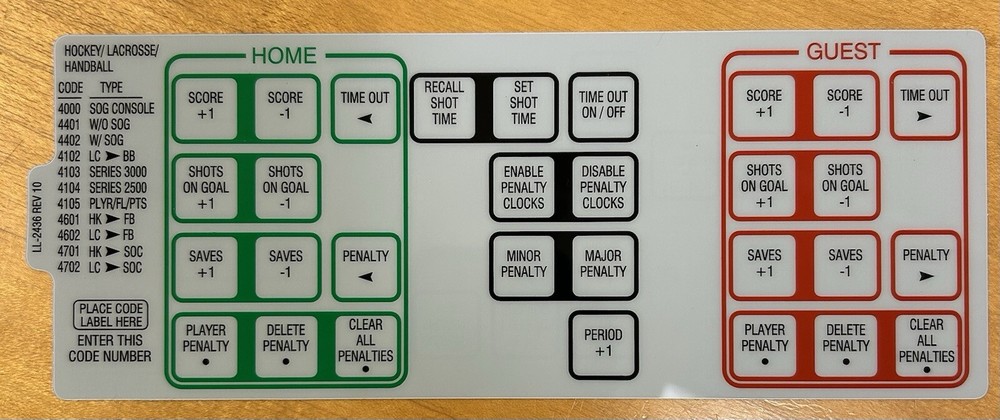 Daktronics All Sport 5000 Sport Insert