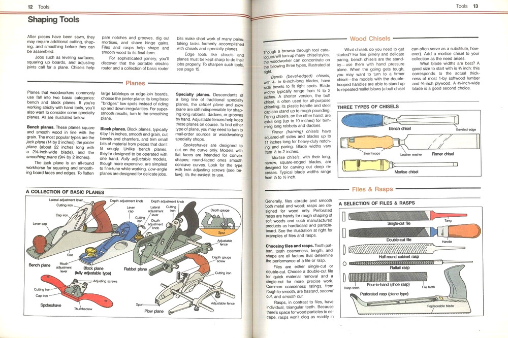 Basic Woodworking Illustrated 1987 Sunset Techniques Tools Materials Projects