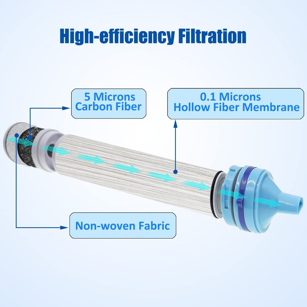 Gravity Fed Water Filtration System with Adjustable Tree Strap, Large Gravity...
