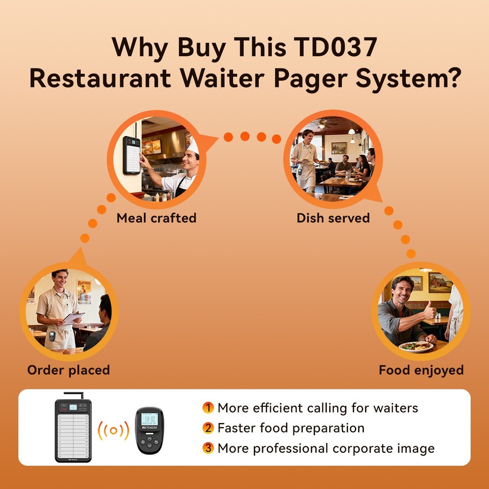 TD037 TD114 Kitchen Transmitter Pager,Server Transmitter,for Commercial Kitchens