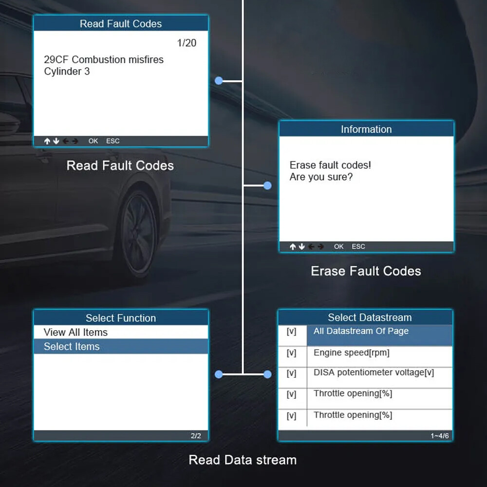 For BMW Mini OBD2 Scanner Full System Diagnostic Tool Battery Registration Reset