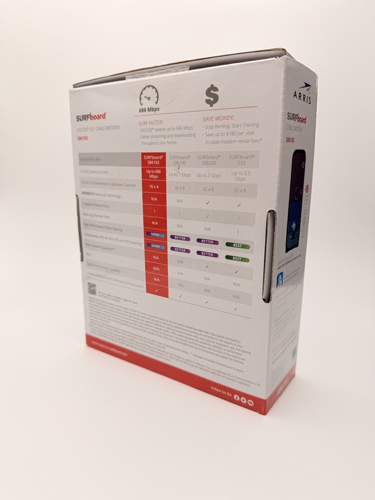 Arris Surfboard SB6183 Cable Modem VG