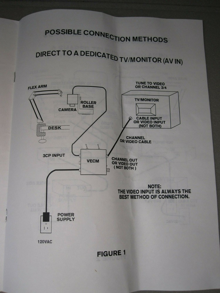 Ovac 200 Low Vision B/W Enhanced Reading System - Excellent Condition
