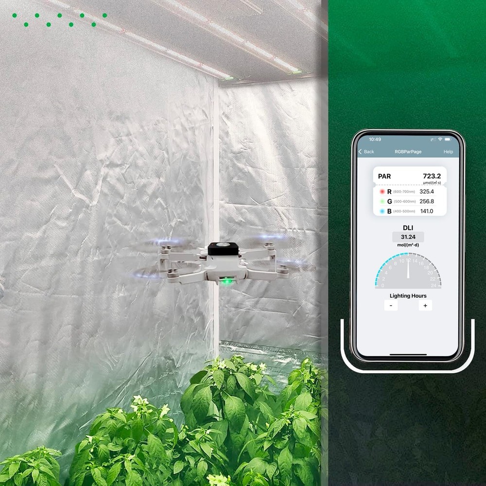 Quantum PAR Meter: Light Spectrum, Record Data & Maximize Plant Efficiency