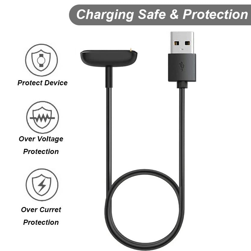 Charging Cable Replacement USB for Fitbit Charge 6/5 Luxe 2-Pack 1m/3.3ft