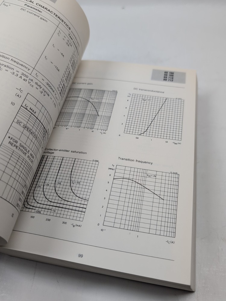 Electronics Data Book: SHS-Thomson Microelectronics, Discrete Power Devices 1980