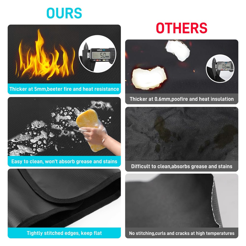 2.6sqft Camping Fireproof Mat Retardant Protective Pad BBQ Equipment Protective