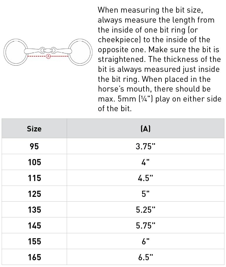 Mullen Mouth Eggbutt Snaffle Bit - 3 1/4