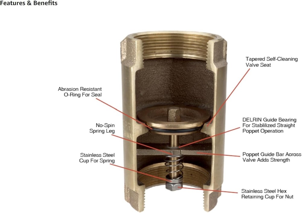 High-Quality 1-1/4" Brass Check Valve - Versatile Installation & Reliability
