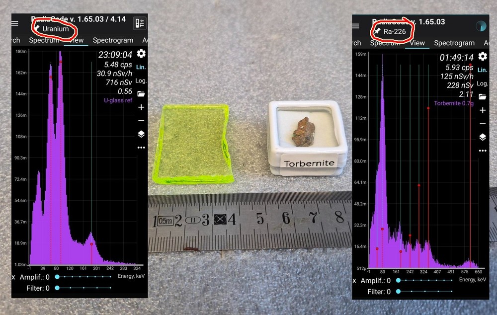 Check sources for Geiger counters, radiometers, and dosimeters