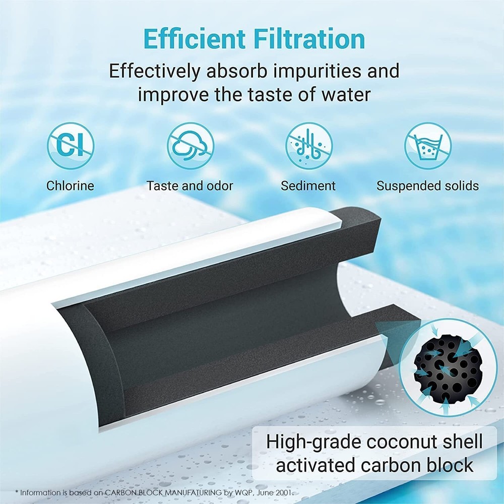 AQUA CREST DW2042FR-09 Refrigerator Water Filter,Replacement for Daewoo DW2042FR