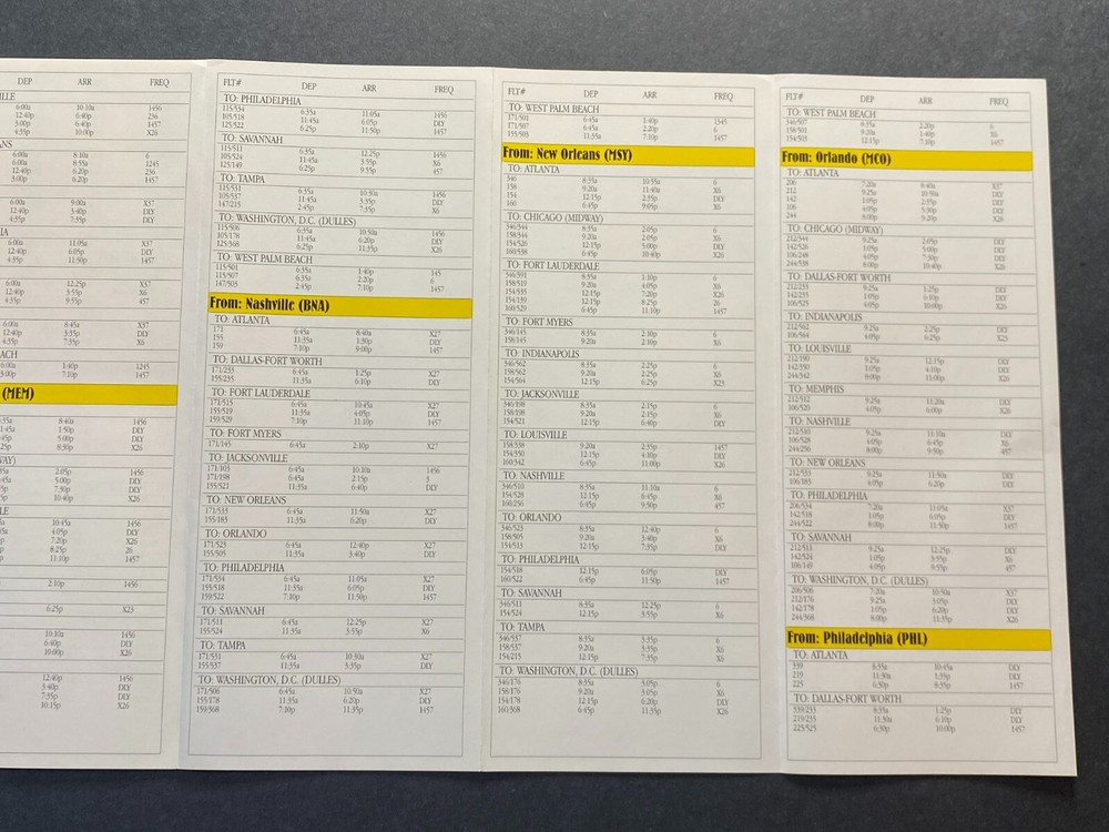 ValuJet Airlines Timetable Effective September 8, 1994 (Fall 1994)