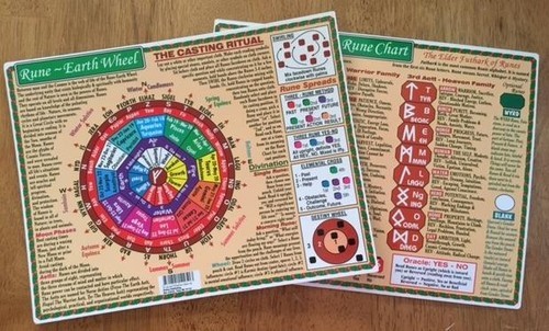 Runes Double-Sided Laminated 8.5"x11" Chart!