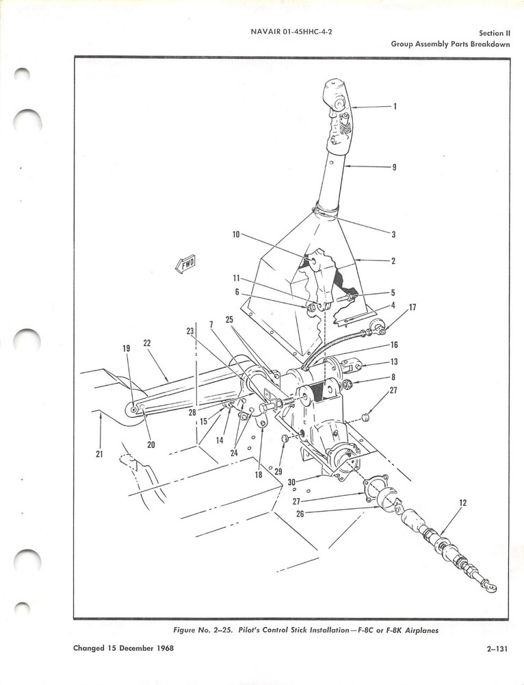 F-8 Crusader Flight Control and Stabilization Systems Parts Flight Manual (CD)