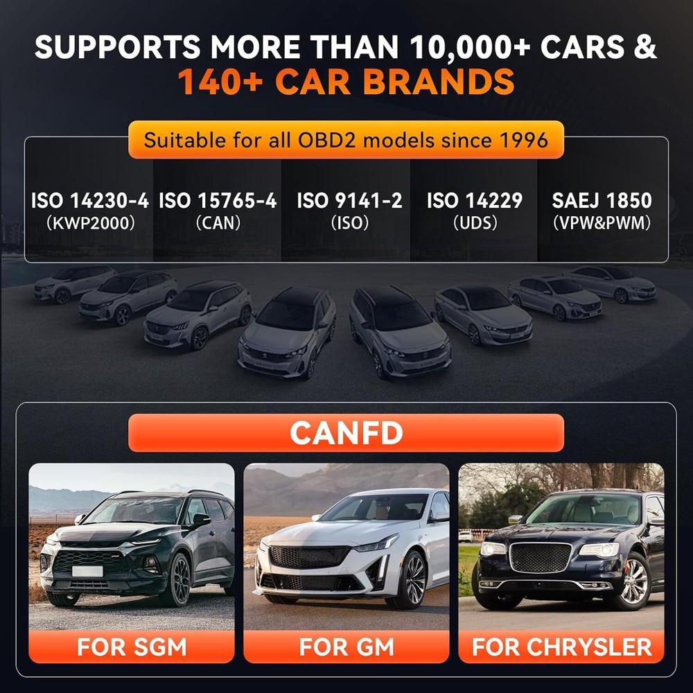 THINKSCAN 672 689 Bidirectional OBD2 Scanner All System Diagnostic Coding Tool