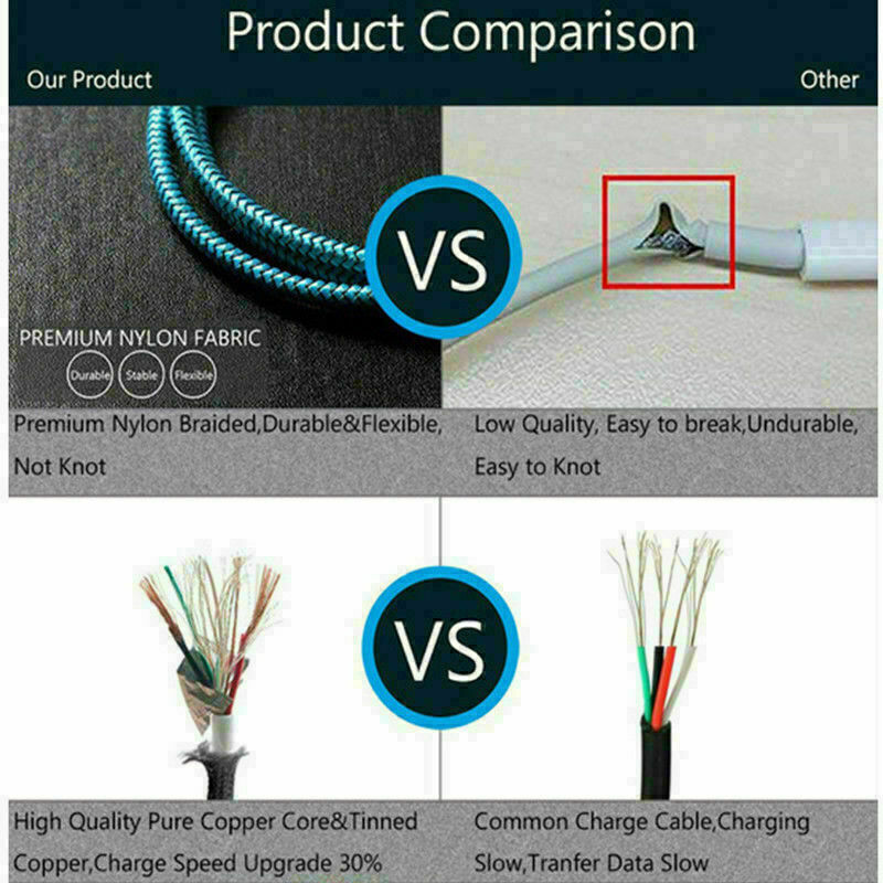 3-Pack Micro USB Fast Charger Data Sync Cable Cord Samsung LG HTC Android