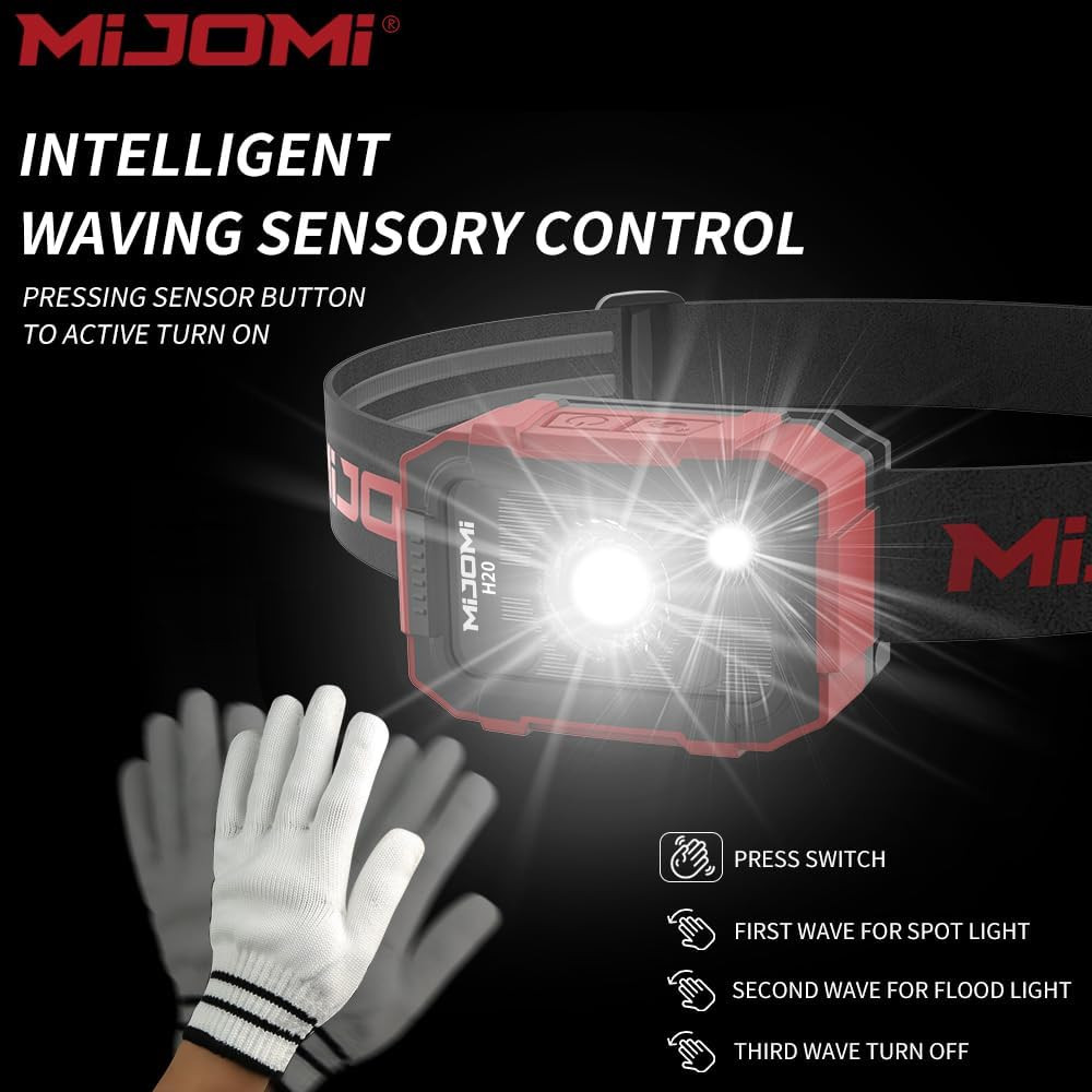 Linterna frontal recargable con sensor H20 y foco