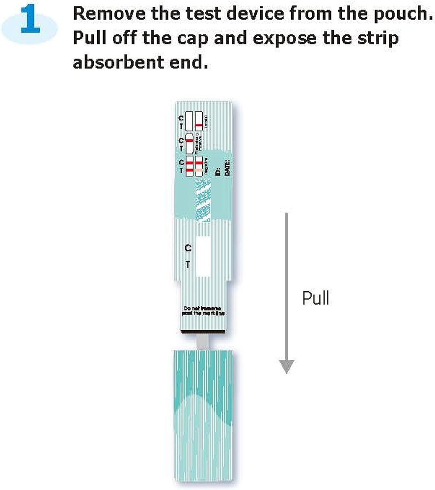 Nicotine/Tobacco Kit - 1 Pack