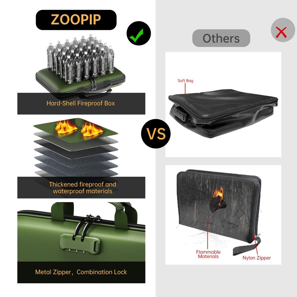 Fireproof File Organizer,Fireproof Document Box with Lock,Large 13 Pocket Exp...