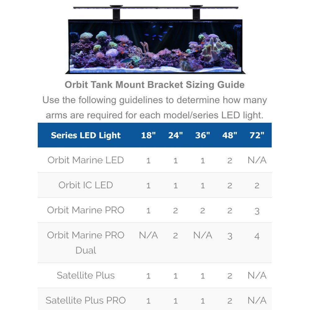 Current USA Orbit Adjustable Tank Mount Bracket