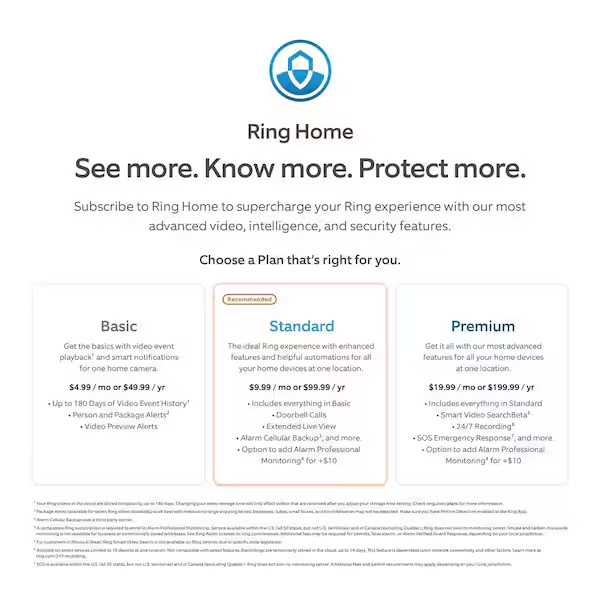 Alarm Wireless Keypad (2Nd Gen)