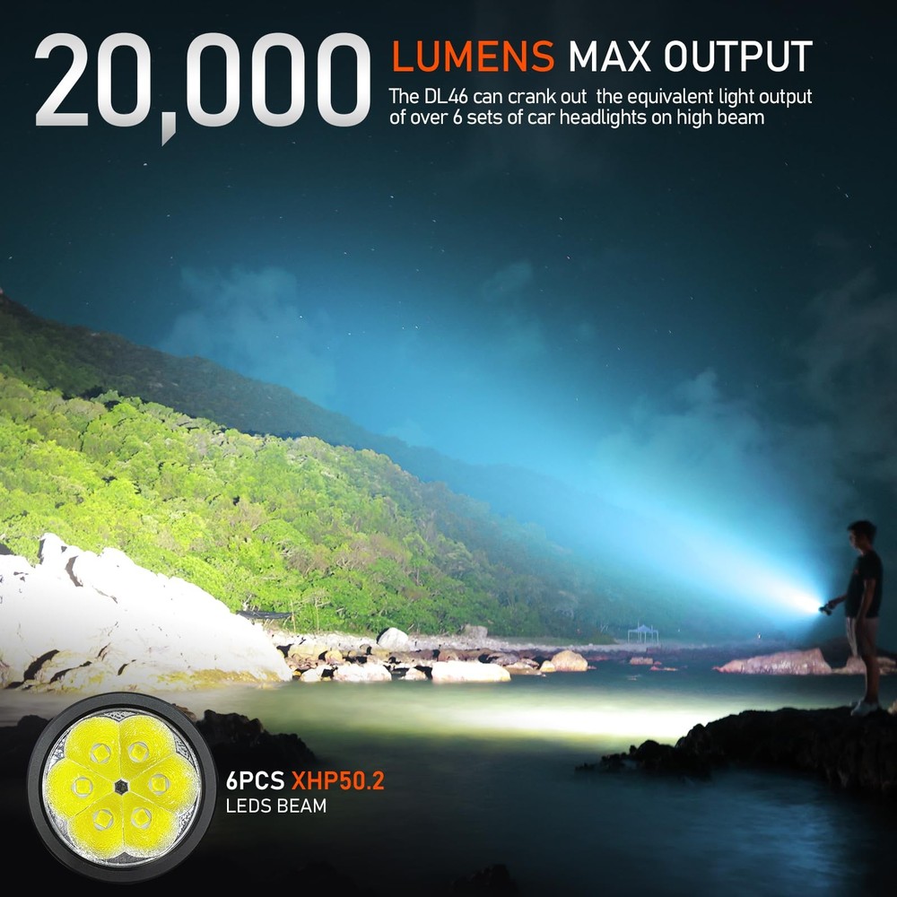 DL46 Dive Light, 20000 Lumen Scuba Diving Flashlight, Type C Rechargeable, 6*...