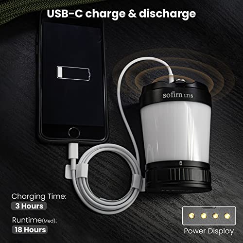 LT1S LED Camping Lantern, Rechargeable Lantern with Dimmable 2700K - Black