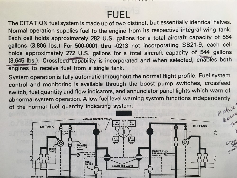 Citation I and Citation II Pilot Training Manual