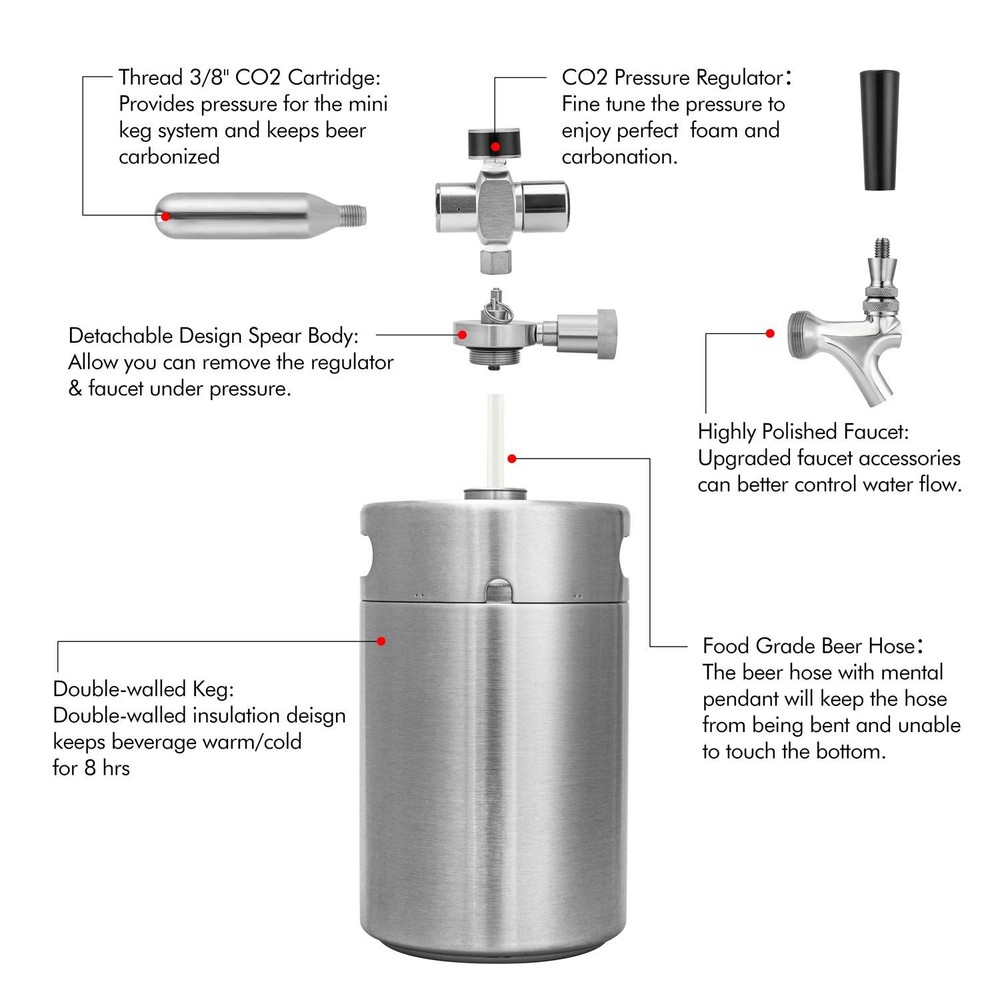 128OZ Double-Walled Mini Keg Growler, Pressurized Home Beer Dispenser System ...