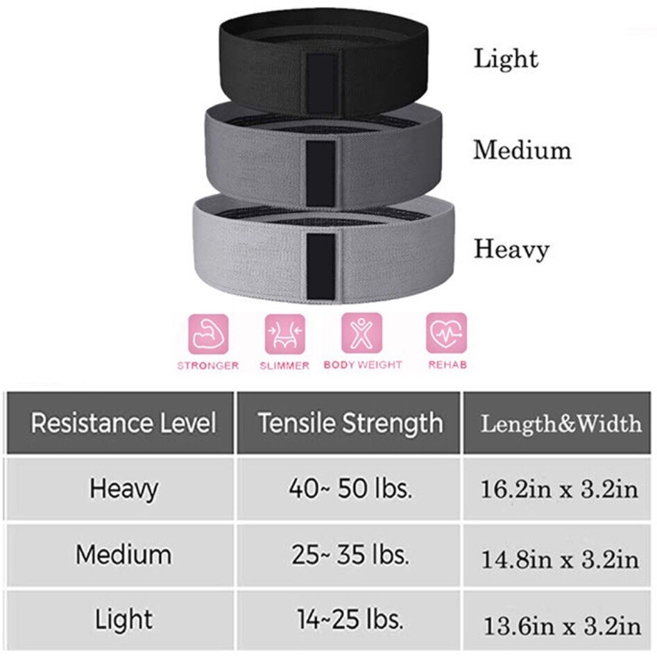 Resistance Bands - 3 Piece Set with Mesh Bag