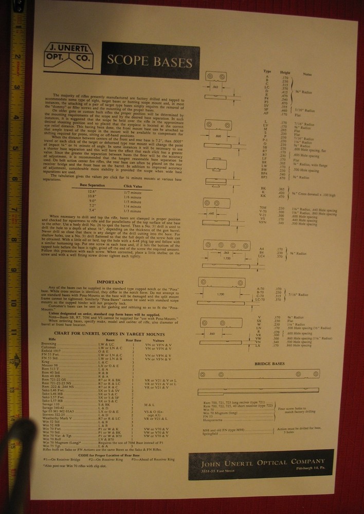 Unertl Scope Base Chart with Mounting Applications & Dimensions