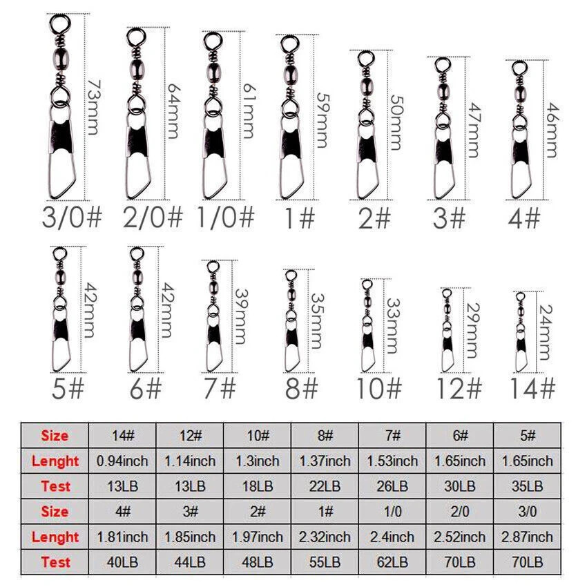 Custom Special Order - Various Wts - 28 Bottom Bouncers - 4" Arm / 11" long