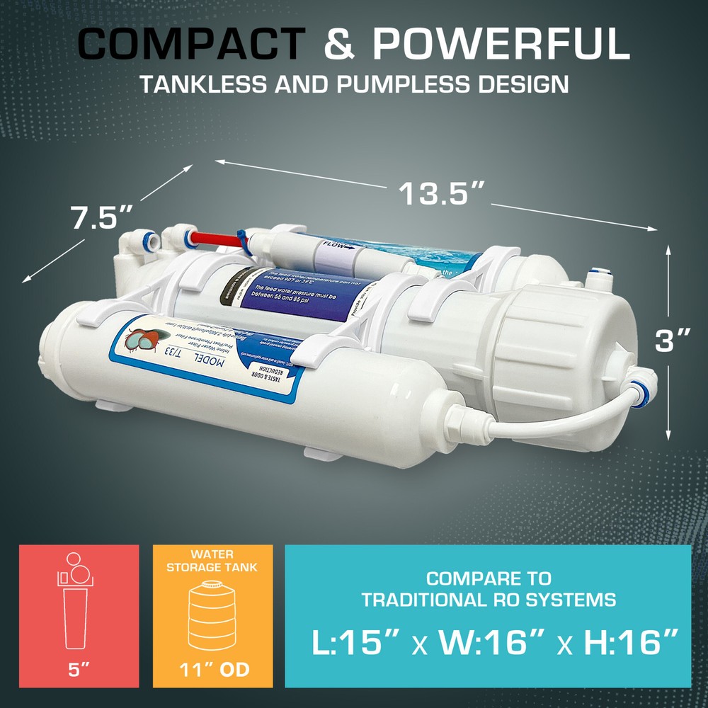 3 Stage Reverse Osmosis Countertop Portable Tank-Less Space Saver 50 GPD System