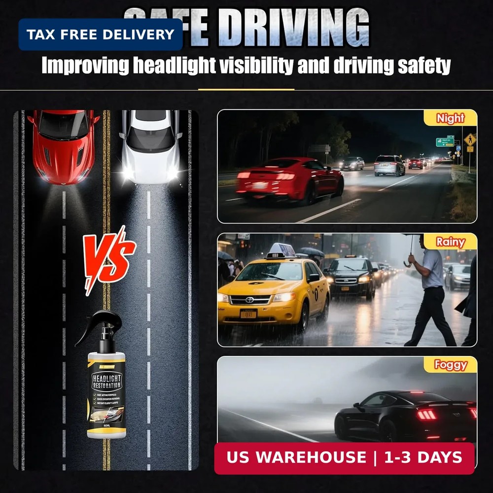Headlight Restoration Kit, Instantly Restores Yellowing, Oxidation and Cloudy, B