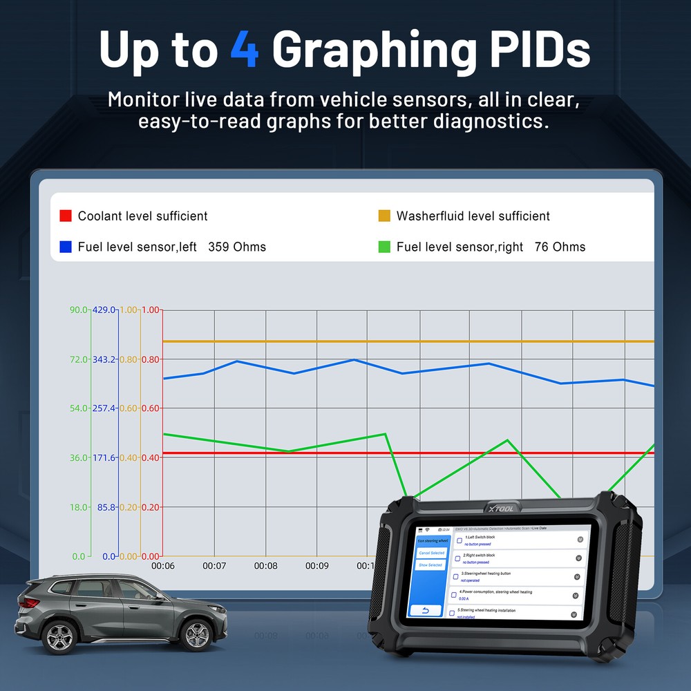 XTOOL D6S Car OBD2 Scanner Full System Diagnostic Tool 30+Services 🔥Free Update