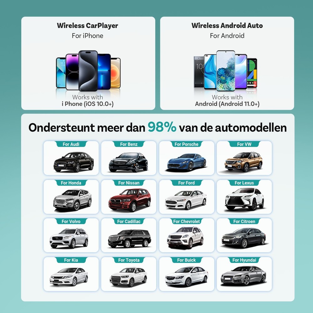 2in1 Ottocast Ultra Mini Slim Wireless CarPlay+Android Auto Adapter OTA USB Plug