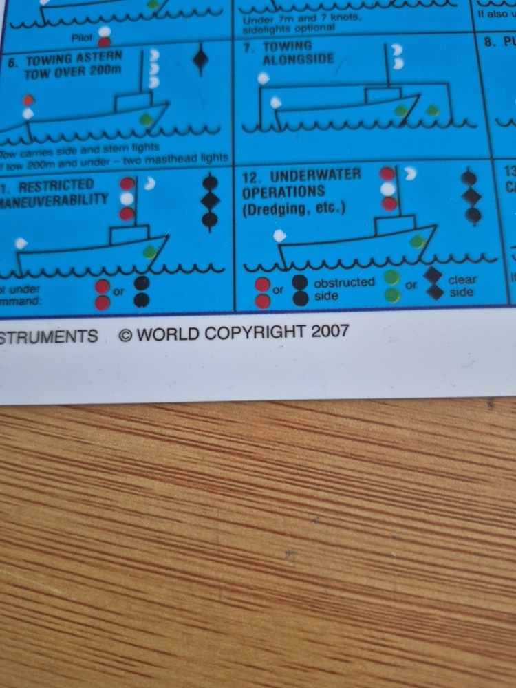 Davis International Navigation Rules Quick Reference Card 2007