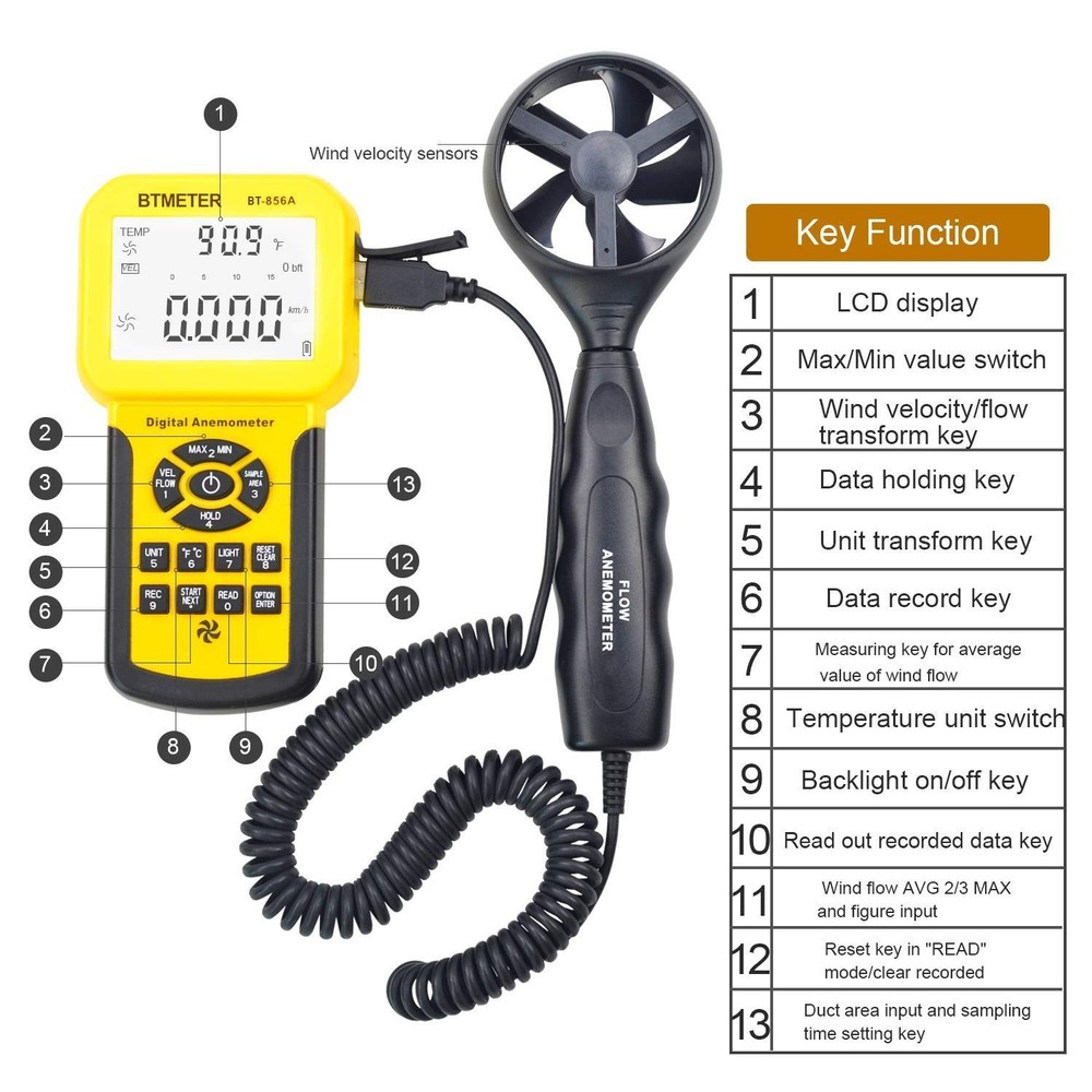 Pro CFM Anemometer Wind Speed Temp Flow Meter for HVAC USB Data Recording