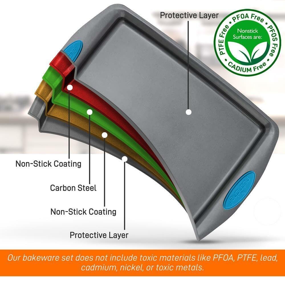 Nutrichef Kitchen Oven Baking Pans Deluxe Nonstick Gray Coating (pair)