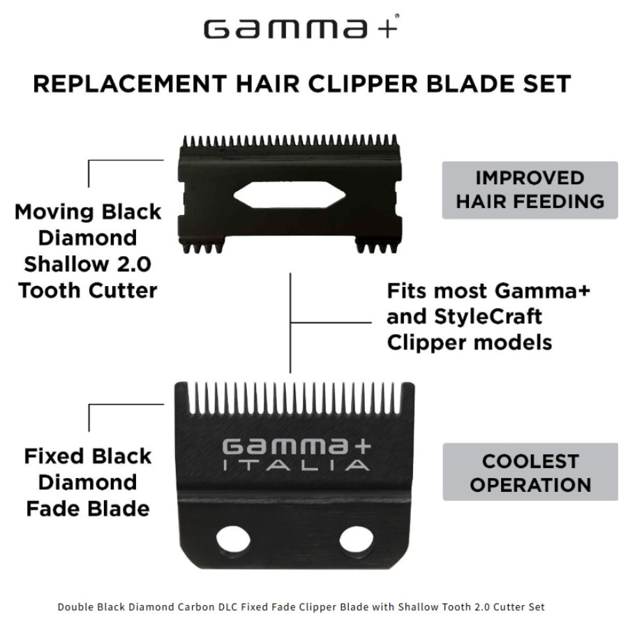 Gamma+ Double Black Diamond Carbon DLC Fixed Replacement Fade Blade | GP534B