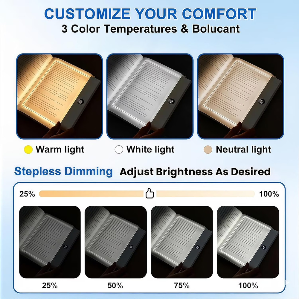 Book Light, Rechargeable Clear LED Flat Reading Light with 3 Colors Timer...