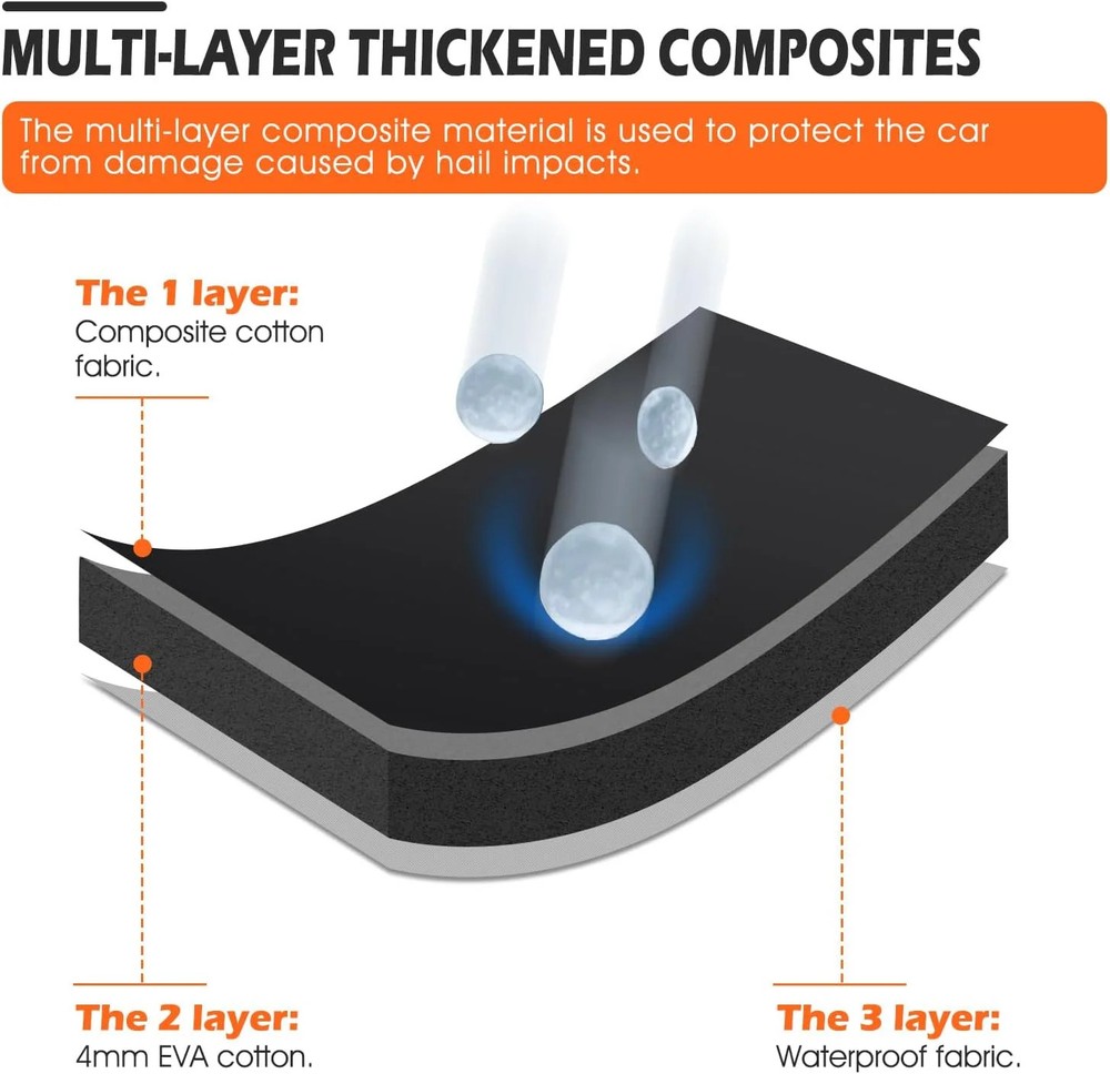 Hail Protector Car Cover, Thickened Multi-Layered EVA Car Hail Protector Size A2
