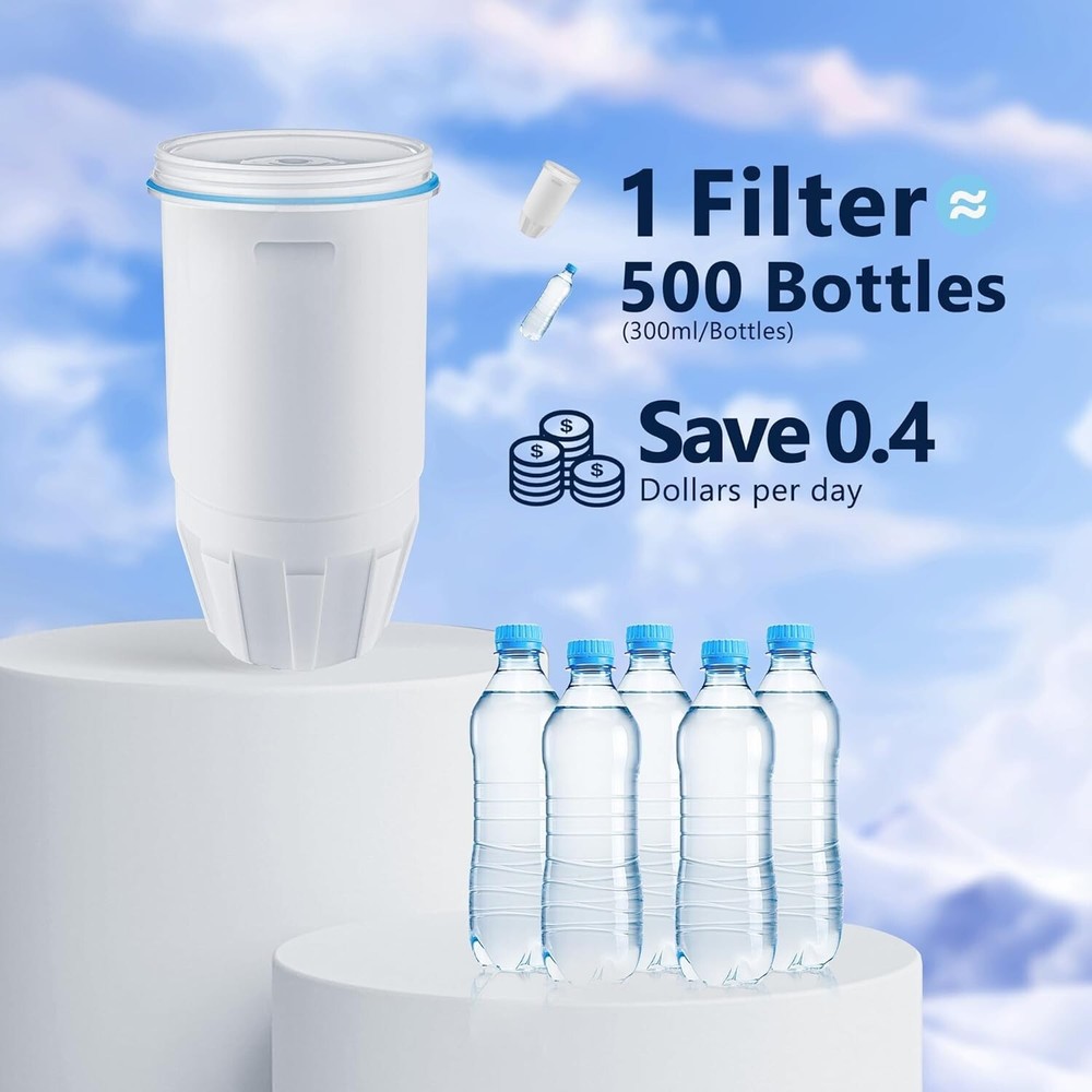 Water Filter Replacement Fit for Zero Pitcher and Dispenser ZR-001 ZR-017 4 Pack