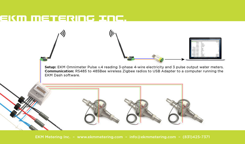 .75" Water Metering H2O Pulse Output Well Pump Tank Level Usage Dishwasher #39