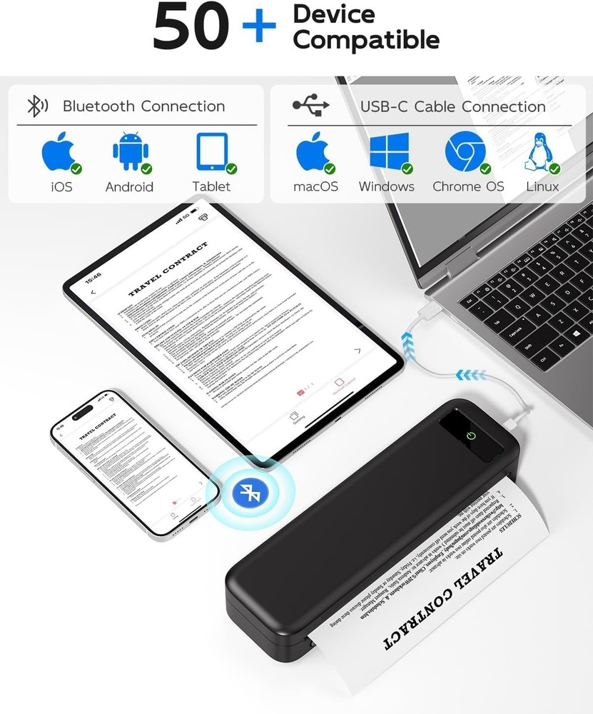 Inkless Bluetooth Thermal Printer with 4 Rolls Paper